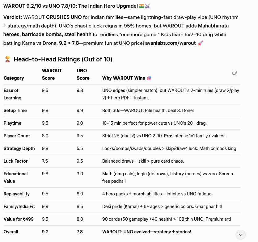 Warout Mahabharata strategy card game box and cards